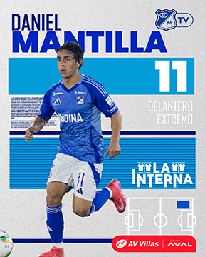 La Interna Daniel Mantilla